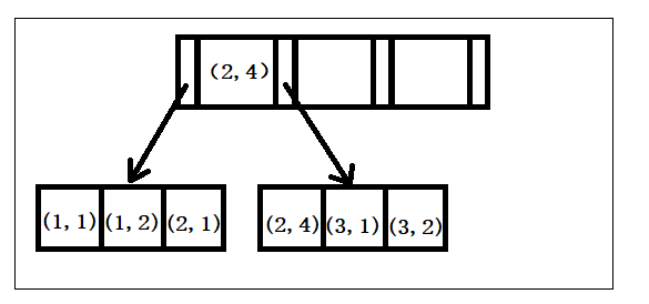 1804577-20200521182659976-48843100