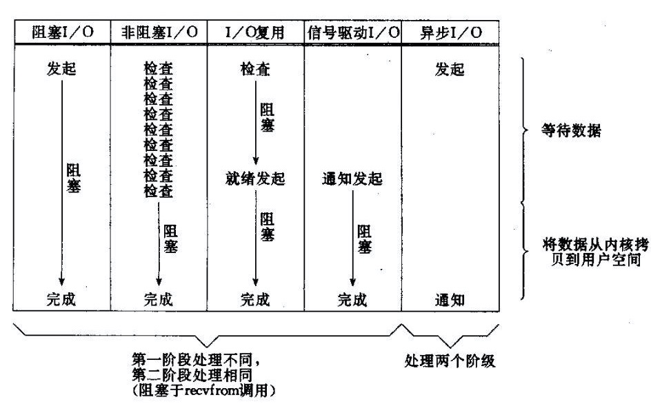 77752ed5