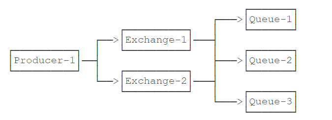image-20220412105242892
