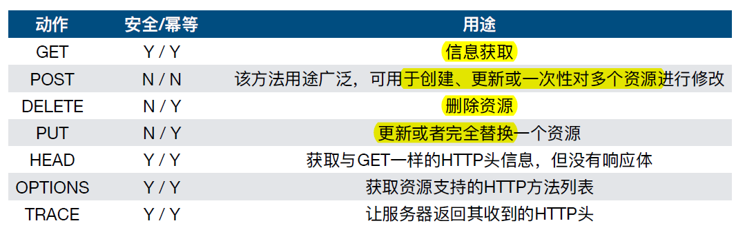 image-20220409215824088