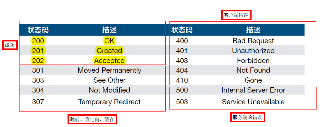 image-20220409220425950