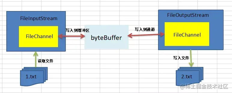 0ece5d16ec1345a5b4dc2149cb5a8b40_tplv-k3u1fbpfcp-zoom-in-crop-mark_1304_0_0_0