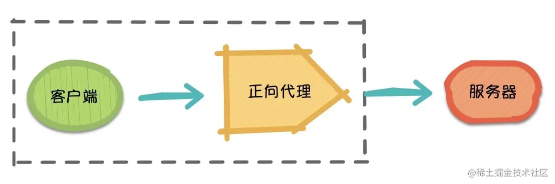 17125abbcc1b1001_tplv-t2oaga2asx-zoom-in-crop-mark_1304_0_0_0