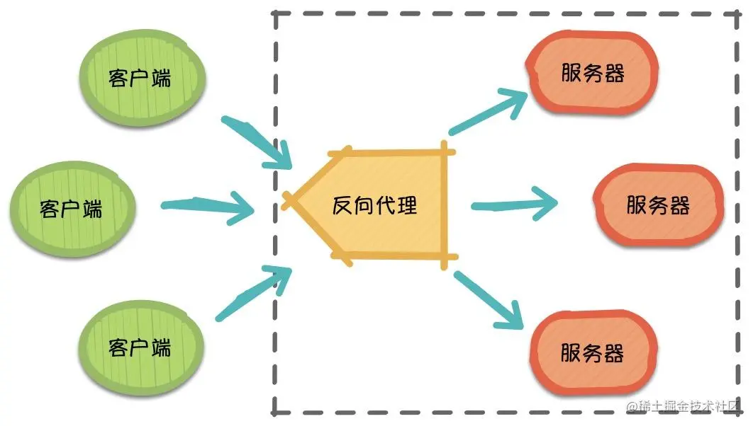 17125abbccba1a78_tplv-t2oaga2asx-zoom-in-crop-mark_1304_0_0_0