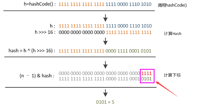 2884823463jdfdjfgjdf