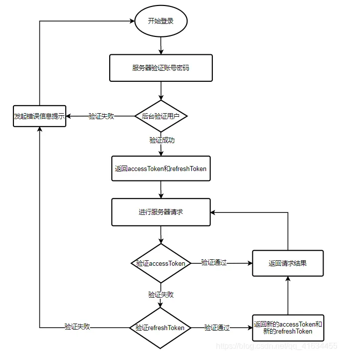 2b52ac84196749e0a23e2b2b5e0fbc29-16506133514831