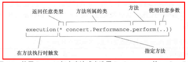 image-20220311175300036