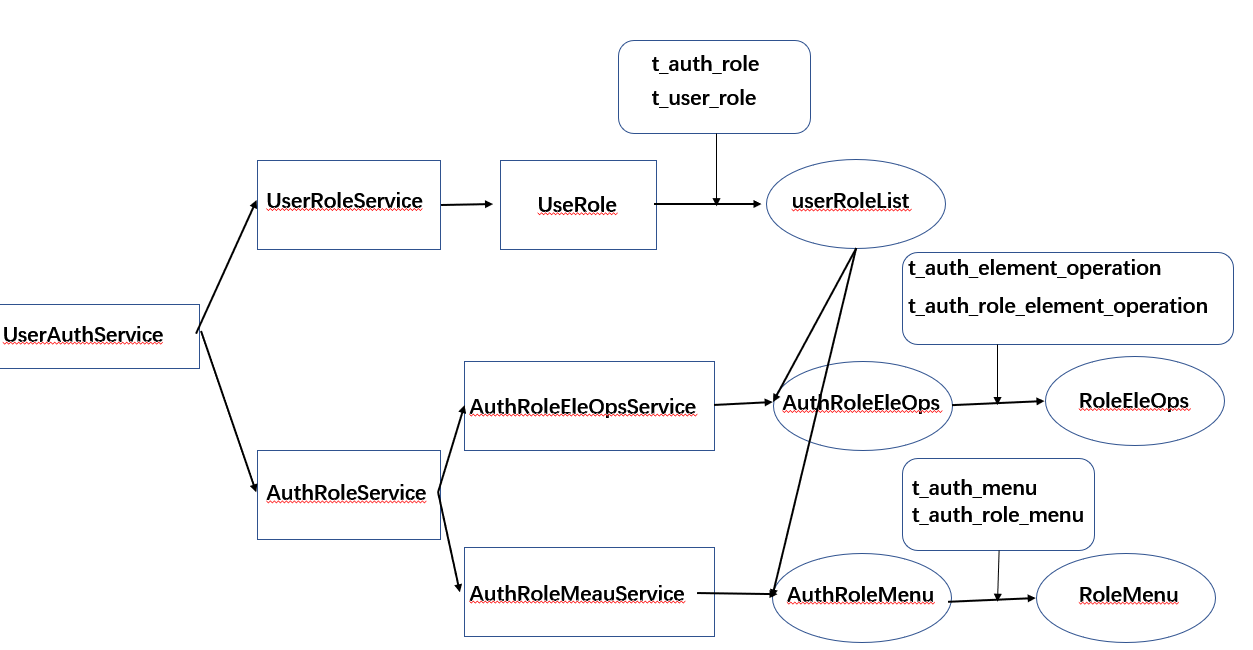 image-20220413003618570