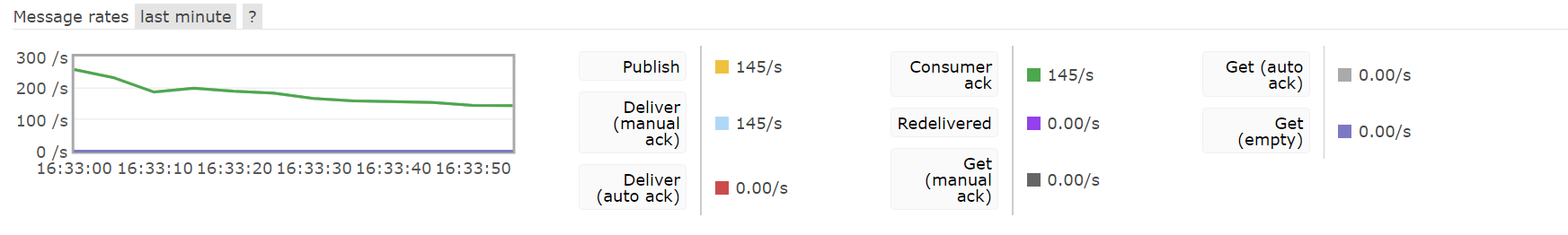 image-20220422163639433