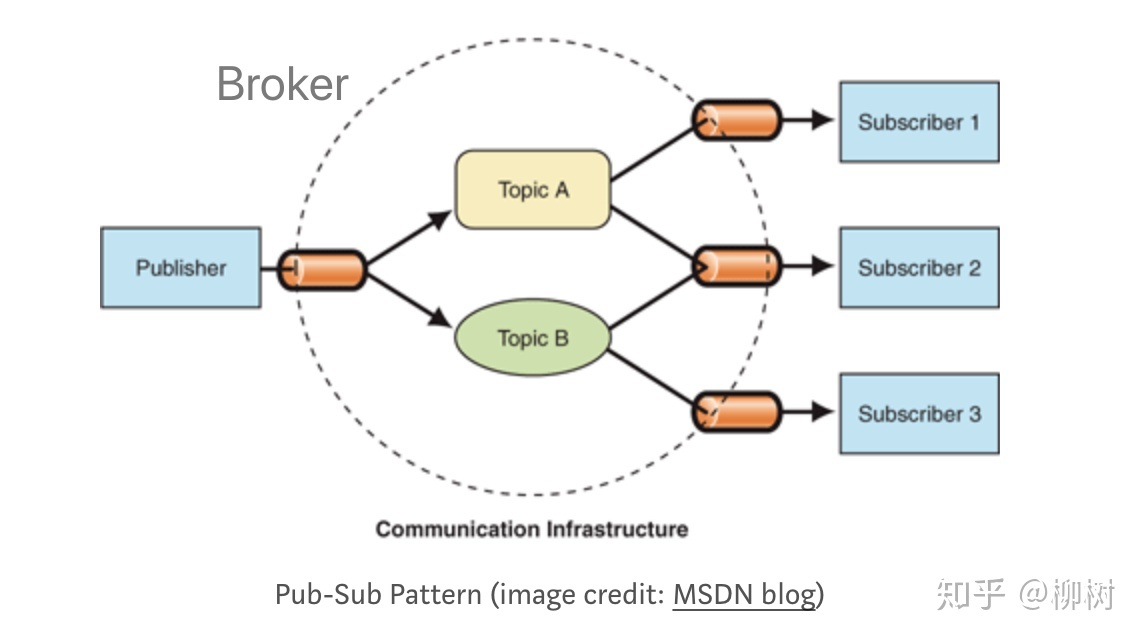 v2-b6ed65f370a766620718ad4227d5d4e5_r