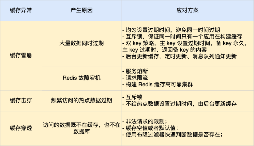 061e2c04e0ebca3425dd75dd035b6b7b