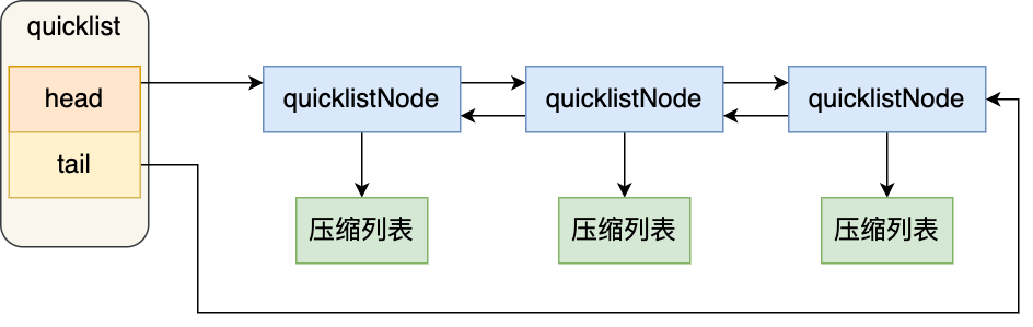 f46cbe347f65ded522f1cc3fd8dba549