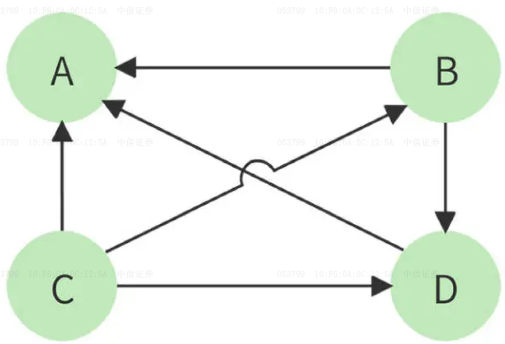 image-20240403154343674