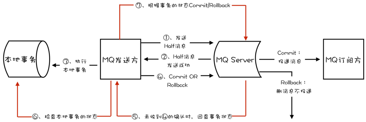 image-20240512211943581