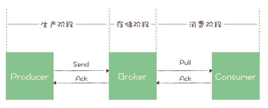 image-20240513014154689