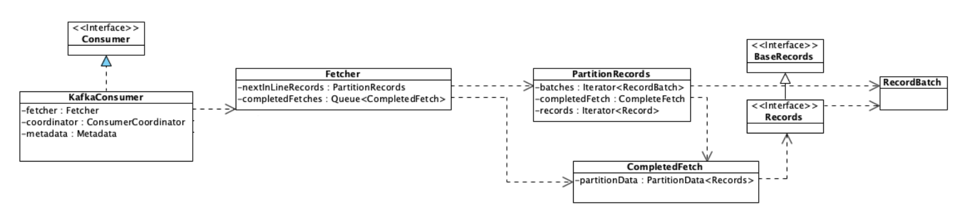 image-20240514025703918