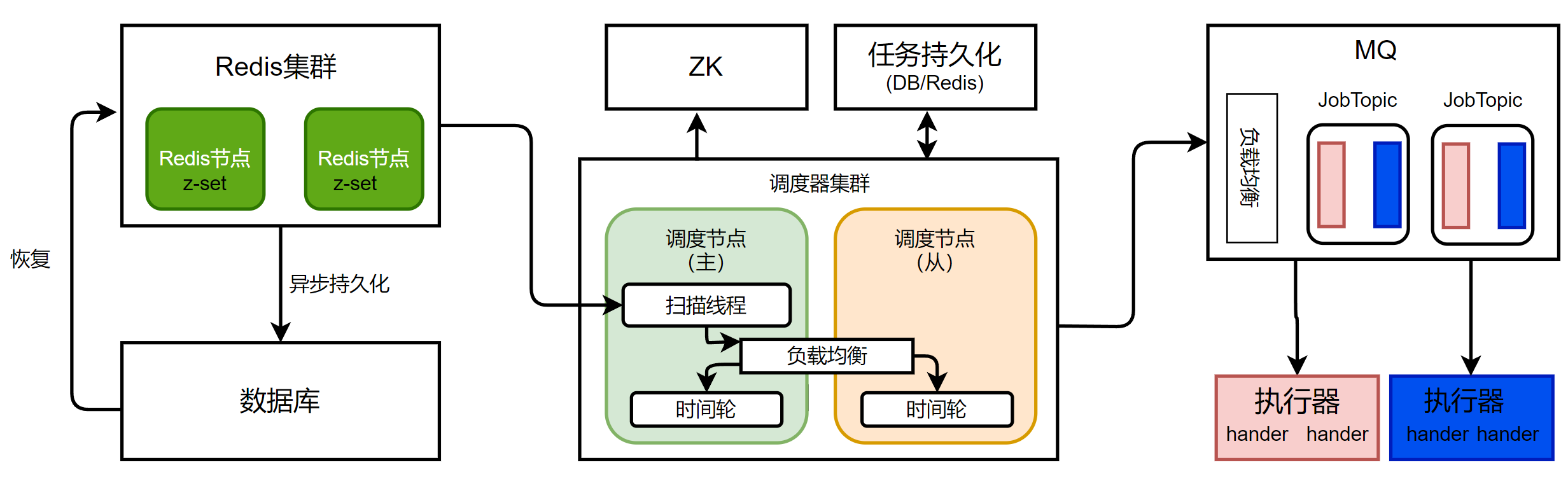 image-20240902212050079