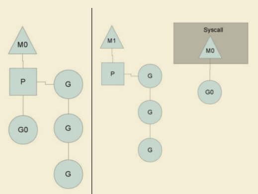 image-20220812221636833