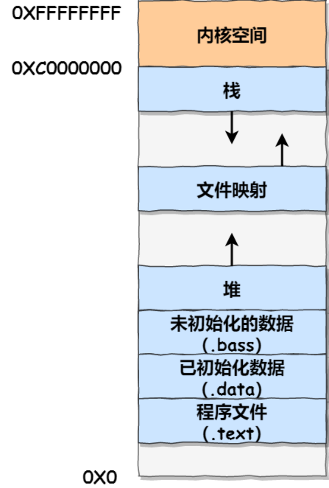 image-20220817212827790